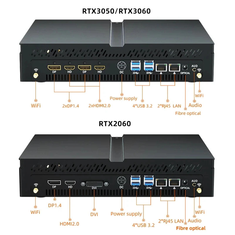 Partaker 12th Gen Mini Host Ga - مراجعة Pc Gaming Rtx 3060 وسعره
