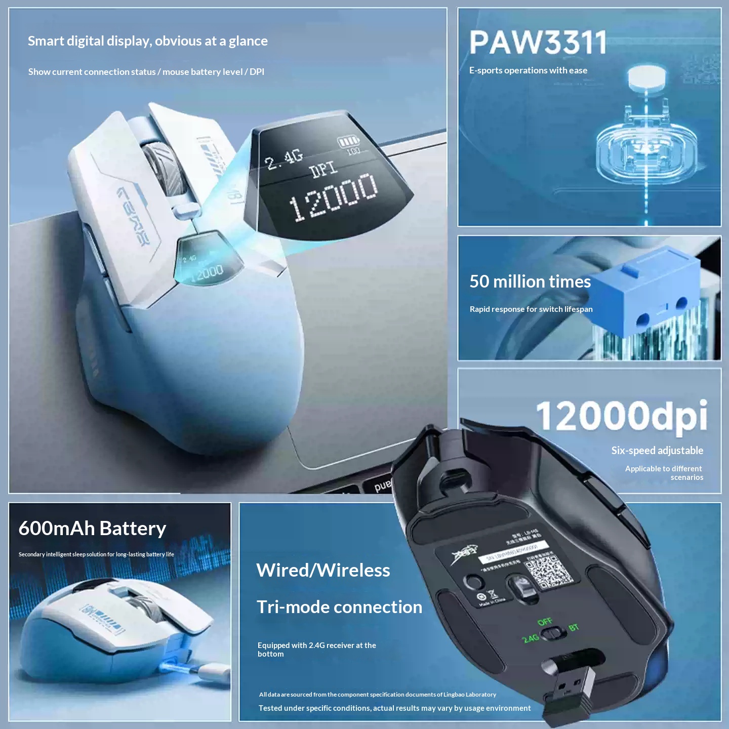 ماوس ألعاب لاسلكي LINGBAO M8 ب - مراجعة Fps Gaming Mouse وسعره